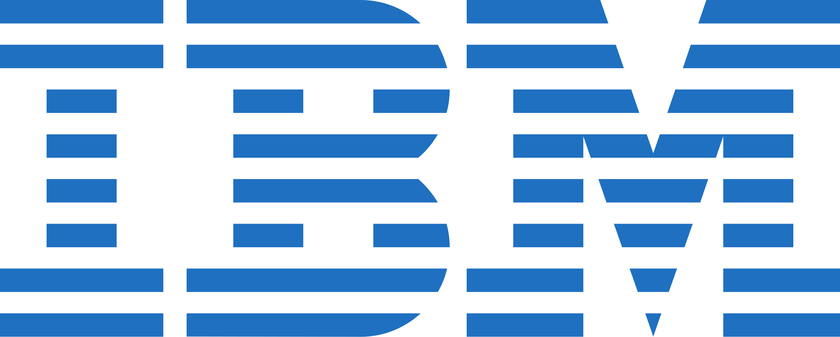 IBM Support