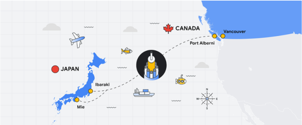 Topaz Tiefseeleitung zwischen Japan und Canada