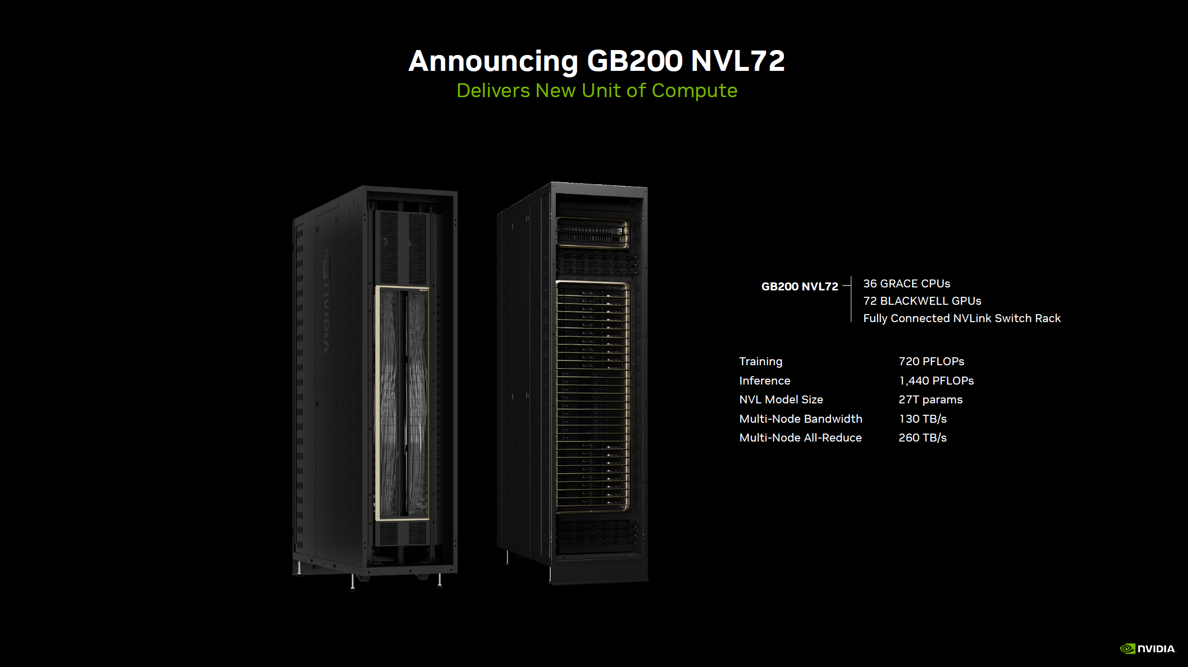 Nvidia GB200 NVL72